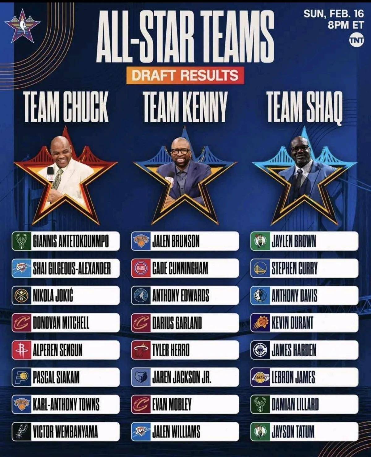 中国官网NBA常规赛赛程吃紧，北京国安集结日内部沟通，态度坚定，阵容厚度经受考验的简单介绍