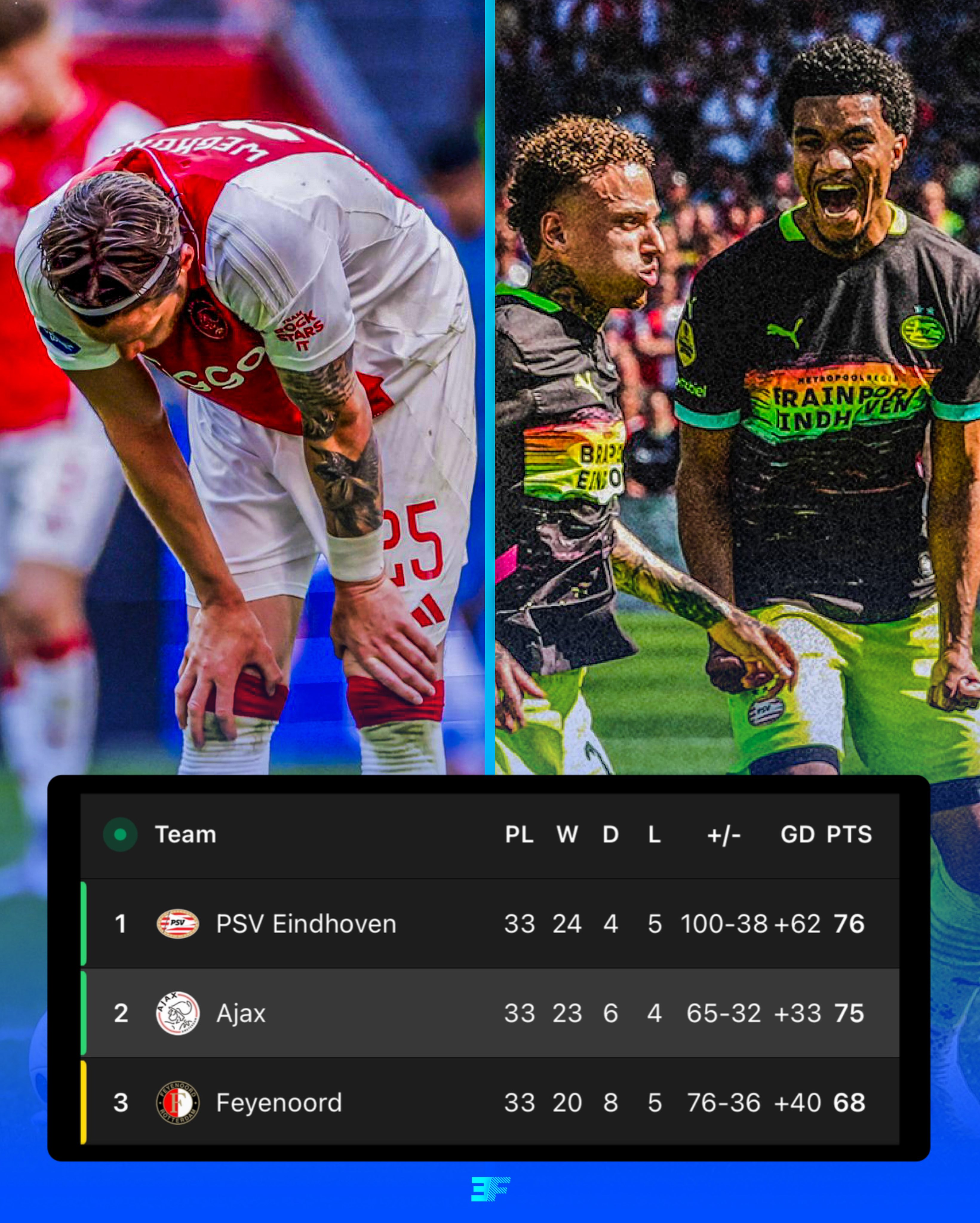 中国官网关于赛后里尔豪取连胜：荷甲节点到来；悬念犹存；年轻球员得到机会的信息