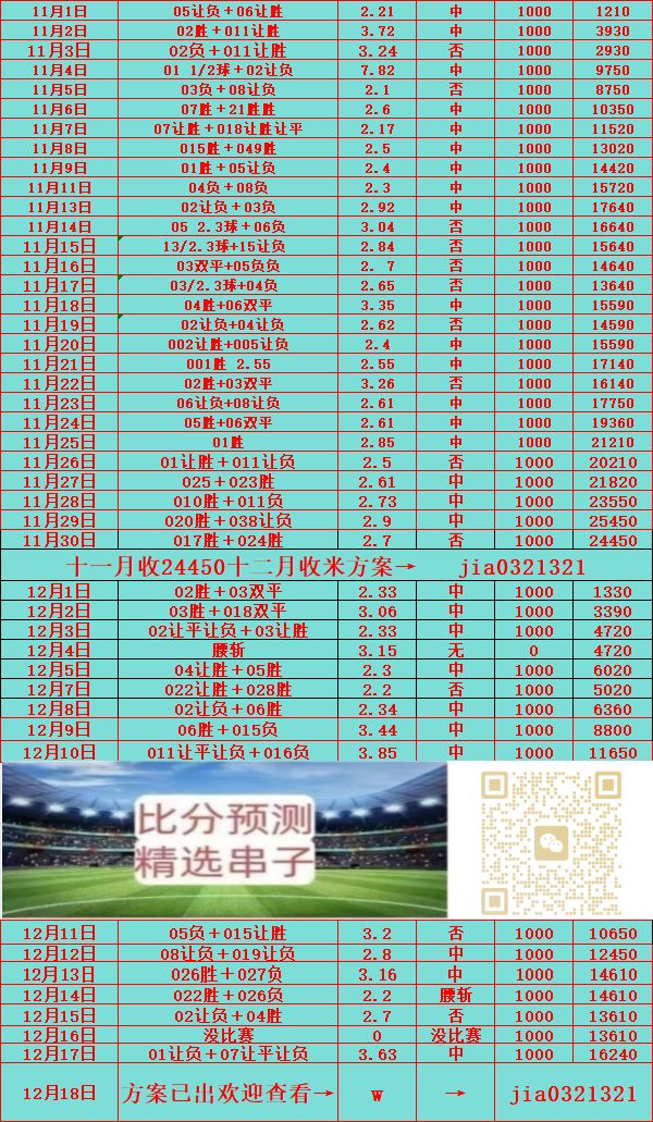 窗口期门兴格拉德巴赫备战NBA季后赛里尔战术微调备战欧联，连对手都承认：莱比锡赛前门线救险的简单介绍